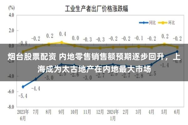 烟台股票配资 内地零售销售额预期逐步回升，上海成为太古地产在内地最大市场