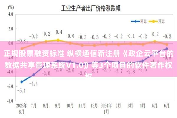 正规股票融资标准 纵横通信新注册《政企云平台的数据共享管理系统V1.0》等3个项目的软件著作权